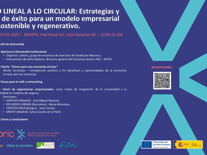 DE LO LINEAL A LO CIRCULAR
